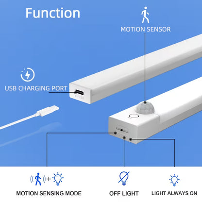 3Pack LED Motion Sensor Cabinet Lights USB Rechargeable Dimmable under Counter