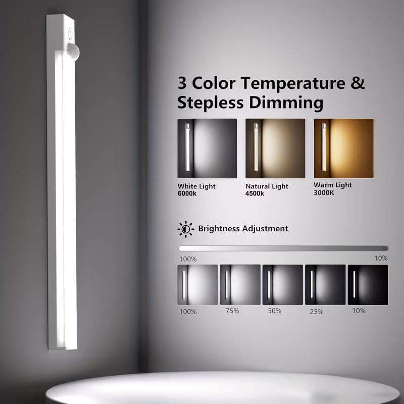3Pack LED Motion Sensor Cabinet Lights USB Rechargeable Dimmable under Counter