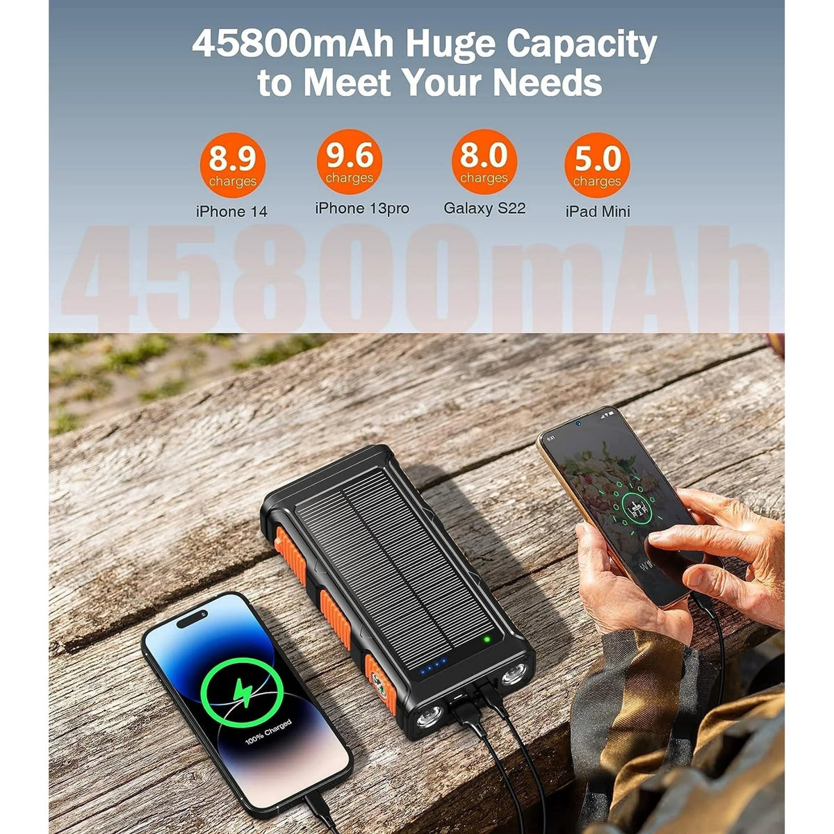 45800Mah Solar Power Bank 15W with Hand Crank & Cables & Wireless Charger, Solar Charger Compatible for Iphone & Android Phone