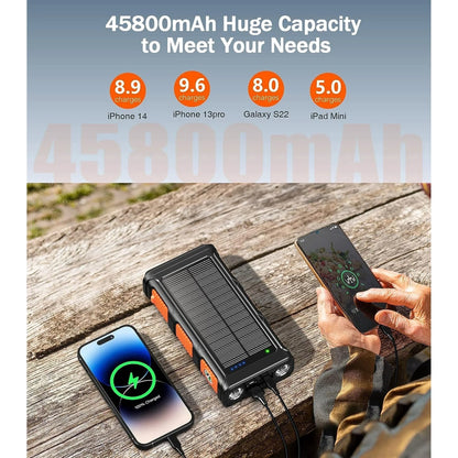 45800Mah Solar Power Bank 15W with Hand Crank & Cables & Wireless Charger, Solar Charger Compatible for Iphone & Android Phone