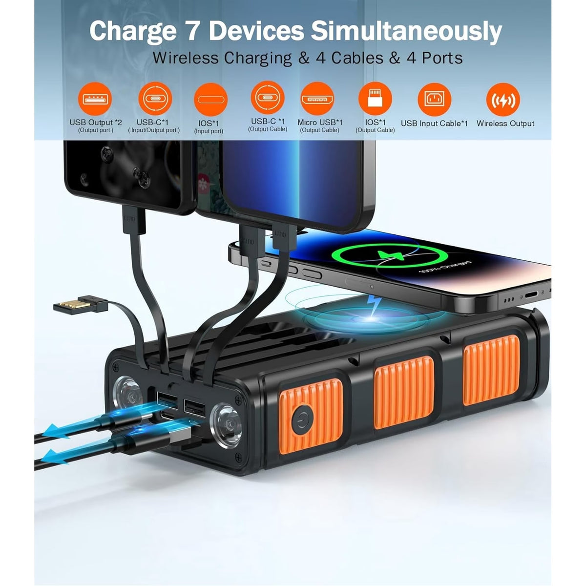 45800Mah Solar Power Bank 15W with Hand Crank & Cables & Wireless Charger, Solar Charger Compatible for Iphone & Android Phone
