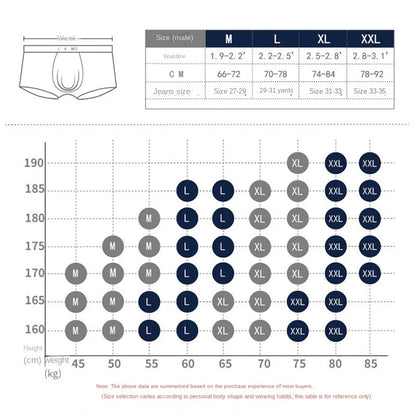 Dragon Ball Men'S Panties Anime Cartoon Cotton Boxer Underwear Boxers Fashion Knitting Flexibility Breathable Pouch Underpants
