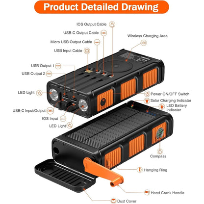 45800Mah Solar Power Bank 15W with Hand Crank & Cables & Wireless Charger, Solar Charger Compatible for Iphone & Android Phone