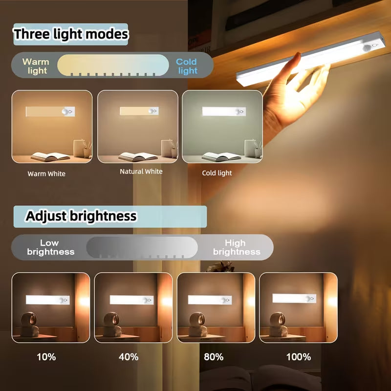 3Pack LED Motion Sensor Cabinet Lights USB Rechargeable Dimmable under Counter