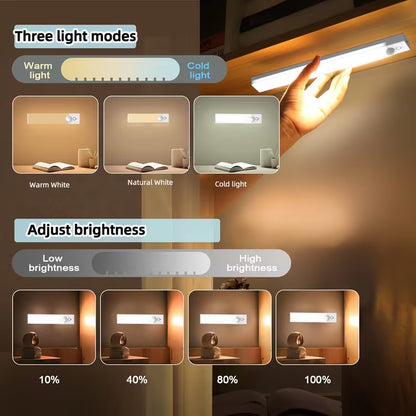 3Pack LED Motion Sensor Cabinet Lights USB Rechargeable Dimmable under Counter